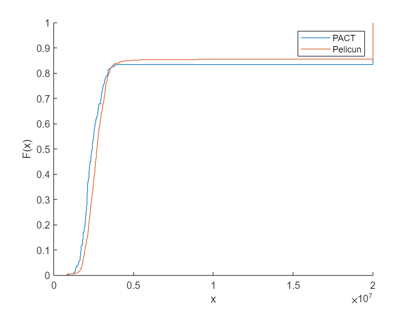 figure_0